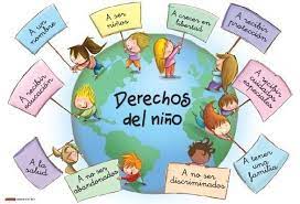 Si bien los niños crecen de manera diferente y algunos son más desenvueltos y maduros que otros, la convención sobre los derechos del niño, establece que todas las personas menores de 18 años. Las Mejores 13 Ideas De Derechos Humanos Para Ninos Derechos Humanos Para Ninos Derechos De Los Ninos Deberes De Los Ninos