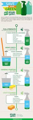 Just One Bottle Of Concentrated Simple Green All Purpose Cleaner Can Be Diluted To Clean Tons Of Mess Cleaning Household Household Cleaning Tips Cleaning Hacks