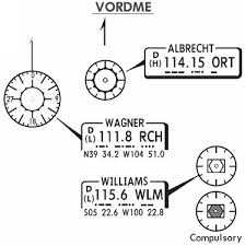 Www Theairlinepilots Com View Topic Questions On Chart