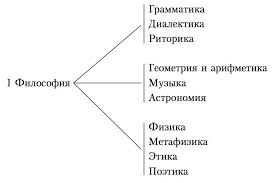 джек льюис адриан вебстер мозг краткое руководство скачать Fb2 Istoriya Chteniya Fb2 Flibusta