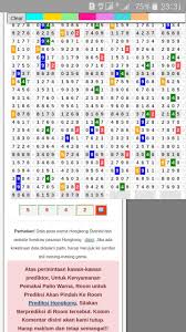 Paito warna hk 5 cara menghasilkan uang secara online. Prediksi Hk 90 Jackpoot Hk Besok Malm Paito Manual Bb Aja 3d Facebook