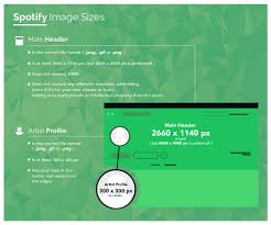 Maybe you would like to learn more about one of these? How To Claim And Update Your Artist Profile On All Major Music Platforms Symphonic Distribution In 2021 Banner Sizes Best Banner Design Artist Profile