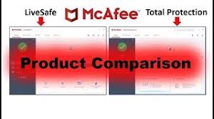 Mcafee free antivirus and threat protection download. Mcafee Livesafe 2021 Crack Keygen For Win Mac Download