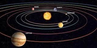 About 885,000,000 miles stretches between saturn and the sun, which is 0. How Far Is Jupiter From Earth Distance Km How Long Facts