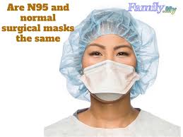 During the coronavirus pandemic, masks, once relegated to specific professions, are quickly becoming commonplace. Are N95 And Normal Surgical Masks The Same Malaysia Health Family Medicine And Healthcare