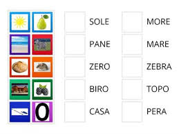 Ampliare il patrimonio lessicale personale giochi giochi linguistici: Parole Bisillabe Da Risorse Per L Insegnamento