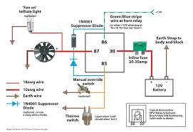 24 volt ac to relay working correctly. Electric Fan Relay Wiring Diagram Saleexpert Me Within With At Inside For Electric Fan Relay Wiring Dia Electric Cooling Fan Electric Radiator Fan Radiator Fan