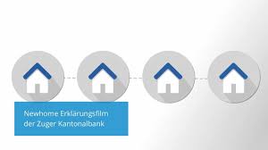 It focuses on mortgage business and corporate finance. Einfamilienhaus Und Wohnung Kaufen Und Finden Zuger Kantonalbank