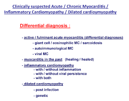 Cardiomyopathies The Special Entity Of Myocarditis And Inflammatory Cardiomyopathy