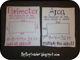 3 Md 8 Area Perimeter Lessons Tes Teach