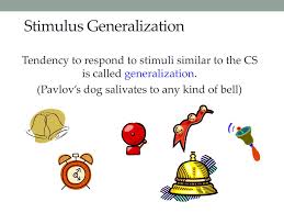 Ppt Learning Powerpoint Presentation Free Download Id 3018406
