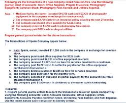 Solved Following Are The Transactions Of A New Company Ca