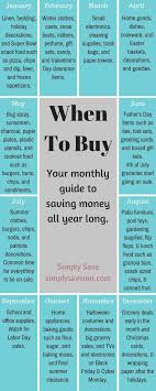When To Buy A Monthly Guide Saving Money Budget Saving Saving Tips