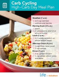 Pin On What The Health
