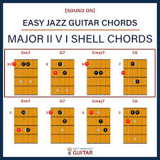 Major Ii V I Shell Chords Jazz Guitar Lesson Video Jazz Guitar Chords Guitar Chords Jazz Guitar
