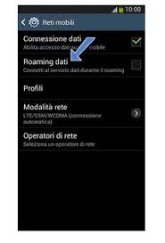 A usare wind all inclusive unlimited o wind magnum, ma c'è anche la possibilità di attivare offerte come call your country super, giga international, italy. Cos E Il Roaming Dati Come Si Attiva E Disattiva Assodigitale