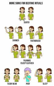 I Think It S A Great Idea That Everyone Know Some Sign Language It S Easy For Babies To Learn Baby Sign Language Sign Language Alphabet Sign Language Words