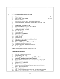 Bab 1, 2, 3, 4, 5, 6, 7, 8, 9, 10. Sejarah Soalan Skema Jawapan Kertas 3 Tingkatan 5