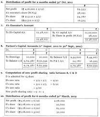 Plus Two Accountancy Notes Chapter 2 Accounting For Partnership Basic Concepts A Plus Topper Learn Accounting Basic Concepts Accounting