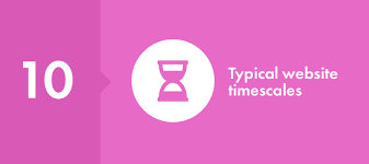 Check spelling or type a new query. How Much Does A Website Cost 2021 Guide Authenticstyle