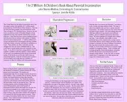 Content Posted In 2020 Digitalcommons Uri University Of Rhode Island Research