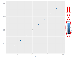 And does the distinction even matter anymore? R Changing Legend Title In Ggplot Changes The Shown Legend Aesthetic Stack Overflow