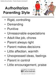 Parents may be afraid to hear bad news about their ch. Ppt Authoritarian Parenting Style Powerpoint Presentation Free Download Id 561515