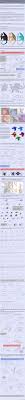 How to draw cartoon spongebob step by step step 1 draw a big square in the center of your paper and don't make it too big because we need to draw the legs and arms. Tutorial Dragon Designing Tips Part 1 3 By Seasaltshrimp On Deviantart