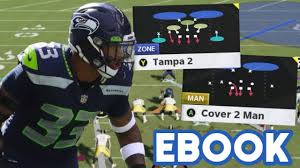 Full Nickel 335 Defensive Ebook Best Defensive Formation In Madden 21 Youtube
