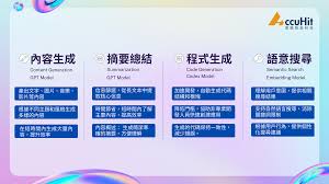 探索生成式AI：AI是什麼? 徹底了解人工智能模型4大運用特性- AI與 ...