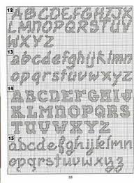 Wir zeigen dir, wie du ein lesezeichen mit einem buchstaben bestickst und dabei deine kreuzstich skills verbesserst. 900 Kreuzstich Alphabet Ideen In 2021 Kreuzstich Alphabet Stich