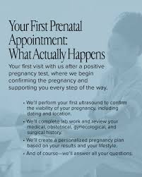 Image result for First Obstetric Visit