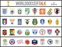 Crests For 32 World Cup Teams Ranked From Best To Worst World Cup Teams Football Team Badge