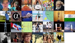 This is used to spell words, so nato becomes 'n for november, a for alpha, t for tango o for oscar'. Nato Phonetic Alphabet In Pictures Quiz