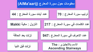70 Almaaarij معلومات حول سورة المعارج معلومات عن القرآن الكريم الكثير منا يجهلها أهل القران Youtube
