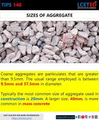 The smallest of all gravel sizes is size 10. All You Want To Know About Coarse Aggregate Gravel Lceted Lceted Institute For Civil Engineers