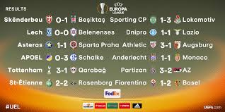 Kompetisi ini satu tingkat di bawah uefa champions league yang lebih bergengsi. Uefa Europa League On Twitter Results Matchday 1 Which Team Gave The Best Performance Tonight Uel Http T Co Nuwqhv6r8r
