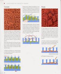 Noté 4.93 sur 5 basé sur 463 notations client. Livre Tricotin Geant Pdf Gratuit 8211 Sugartown Shop Fr Createur D 8217 Idee De Vetement Strickliesel Strickring Stricken