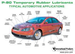 Some of the most common disc brake parts include: Body Car Parts Names With Pictures Lx 5087 Exhaust Parts Diagram Engine Car Parts And Component Diagram Schematic Wiring One Page Has Two Copies