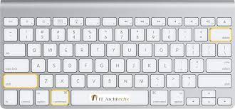Mac Tips Photoshop Shortcut Mac Mini Keyboard