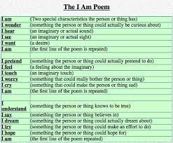 I Am Poems - Technology-Driven Community Building Activities