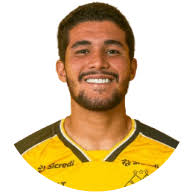 Estadísticas de Daniel Nolasco en Linense