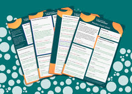 Image result for Pandas cheatsheet