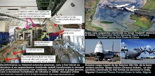 Să participle la cea mai importantă cursă aeriană din lume unde. Mirahorian Avioane Care Raspandeau Chemtrails Fortate Sa Aterizeze In Nigeria India Si China Program De Geoinginerie Pe Terra Dezinformarea Cu Interiorul Avionului American Care A Fost Blocat Sa Decoleze Si