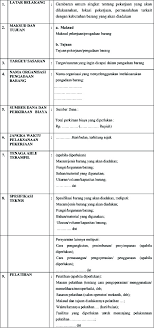 Contoh form perawatan kendaraan docx slideshare net. 20 Contoh Kerangka Acuan Kerja Kak Pengadaan Barang Dan Jasa Dari Berbagai Jenis Pekerjaan Pengadaan Eprocurement