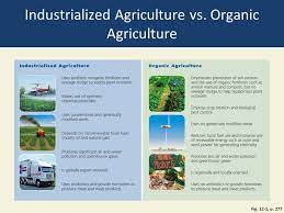Advancements in pest management strategies advancements in pest management strategies pest management programs at more than 1800. Chapter 12 Food Soil And Pest Management Ppt Download