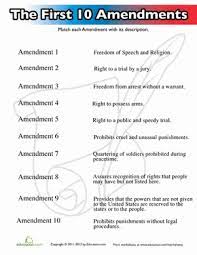 You be the judge worksheet. Ten Amendments For Kids Worksheet Education Com