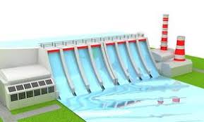 Image result for water power clipart