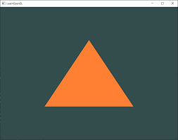 4,823 likes · 4 talking about this. Learnopengl Hello Triangle