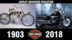 Vespa Evolution 1946 2017 The Evolution Of Vespa Evolution Vespa Harley Davidson Motor